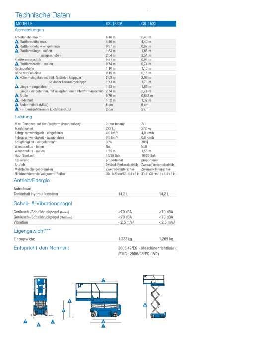 nacelle ciseaux GENIE GS 1532